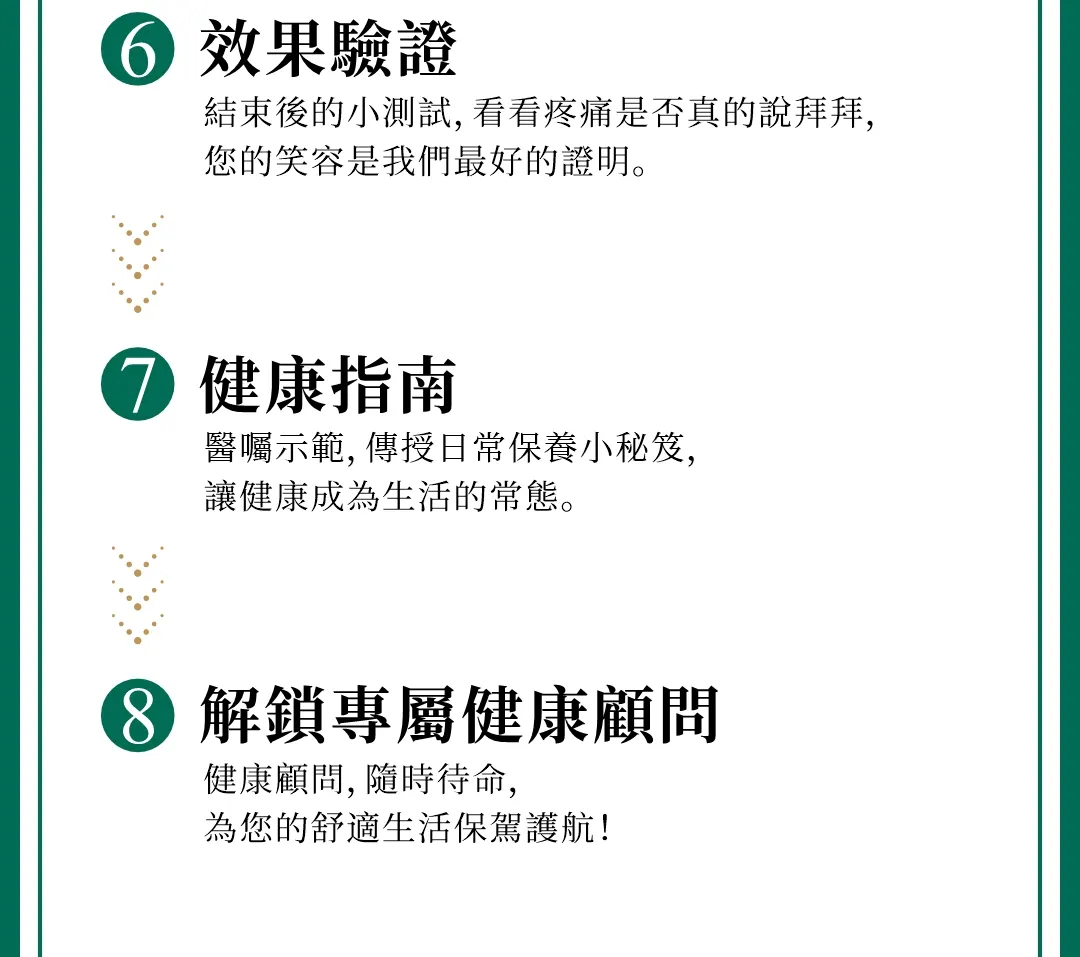 通透堂中医按摩 | 福田总店